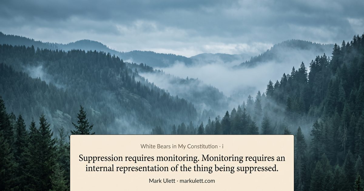 Misty forested ridges with the essay's core claim on a paper card: suppression requires monitoring.